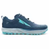 Altra - Women's Timp 3 - Trail Running Shoes -SHOE TALK SELECTION altra womens timp 3 trail running shoes